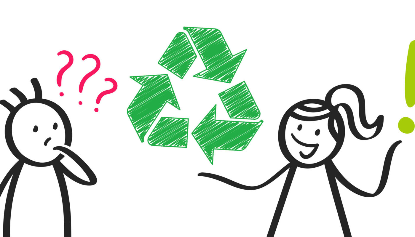 Recycling erklärt